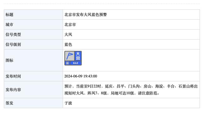 对卢比奥生涯看法？詹姆斯：真的没心情回答这个问题 但我尊重他